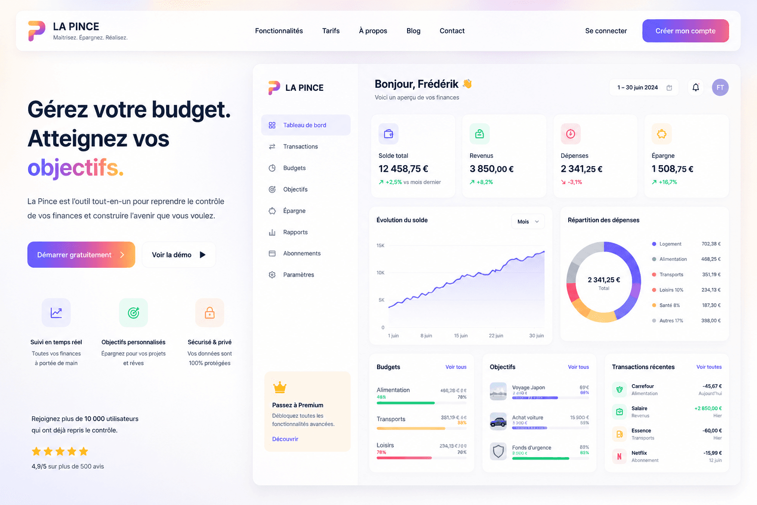 Landing page et dashboard financier du projet La Pince.